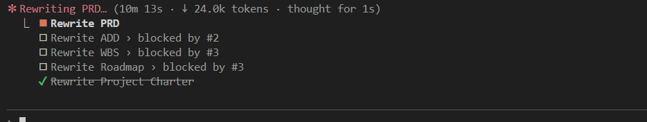 A Claude Code session rewriting the PRD, with Rewrite ADD, WBS and Roadmap queued behind it and Rewrite Project Charter already struck through.